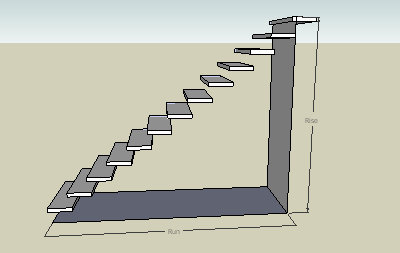 Add 3d stairs to Sktechup models
